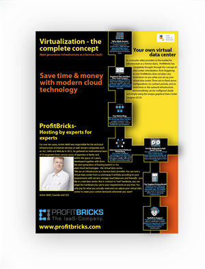 Print Design by DAStudioDesigns for this project | Design: #832384