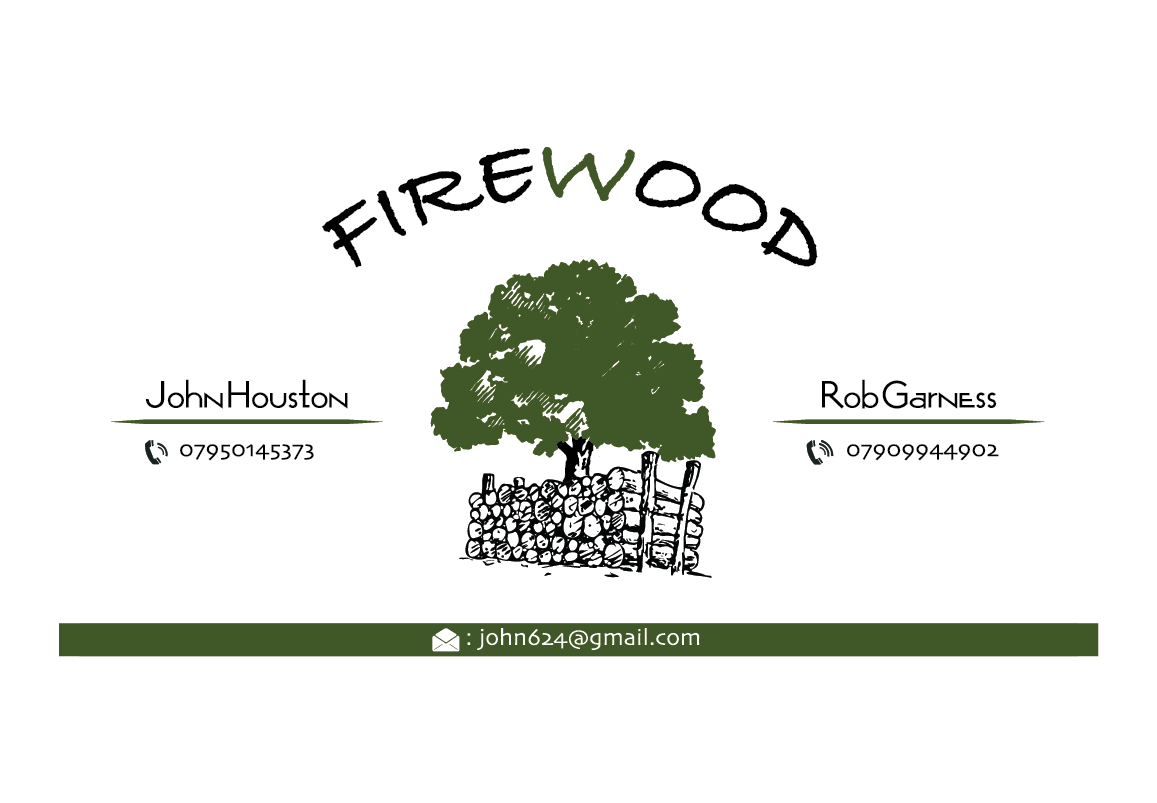 Business Card Design by vinoga for this project | Design #3393973