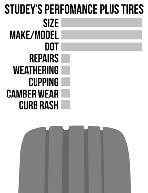 Postcard Design by Josh Ward for Studey's Performance Plus Tires | Design: #3386472