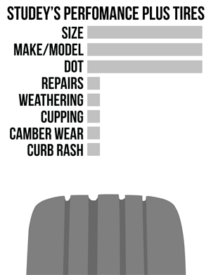 Postcard Design by Josh Ward for Studey's Performance Plus Tires | Design: #3389016