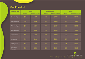 Brochure Design by DibbDesign for Success Factory | Design: #82102