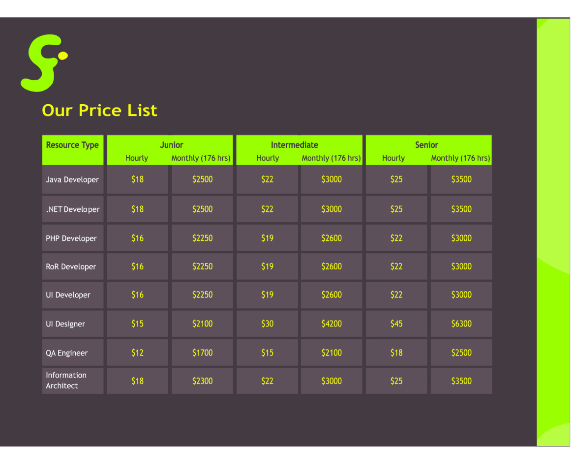 Brochure Design by DibbDesign for Success Factory | Design #82701