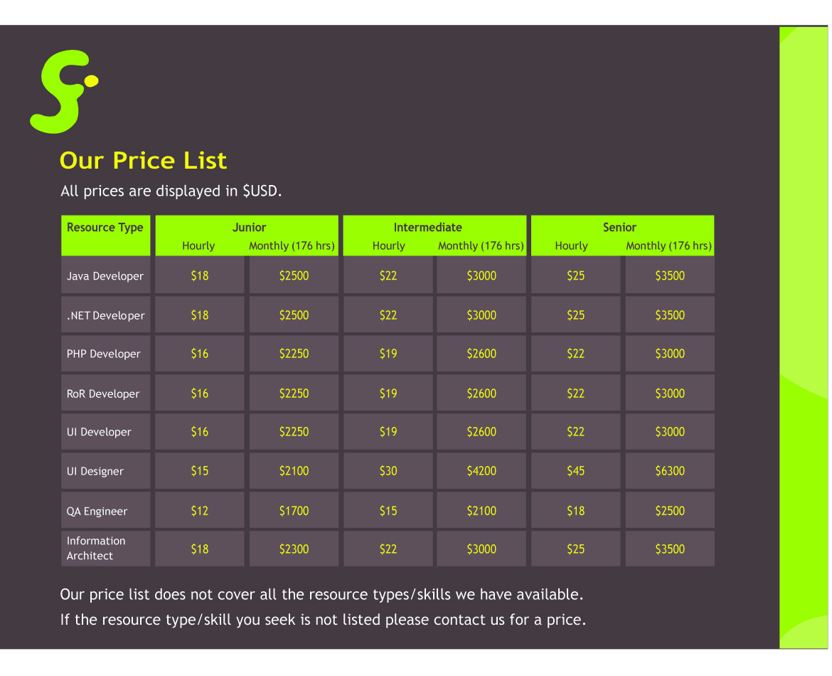 Brochure Design by DibbDesign for Success Factory | Design #83037