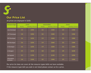 Brochure Design by DibbDesign for Success Factory | Design: #83037