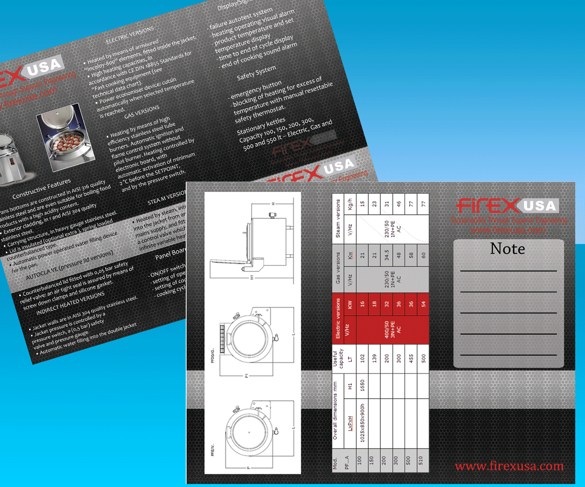 Brochure Design by AdarshVita for PerMix North America | Design #3388333