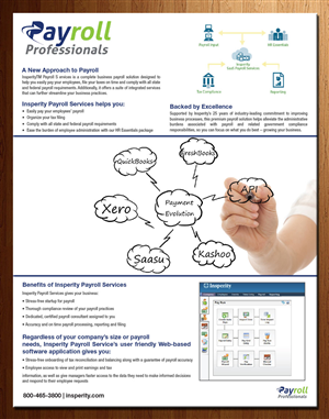 Brochure Design by theblueart for this project | Design: #3383022