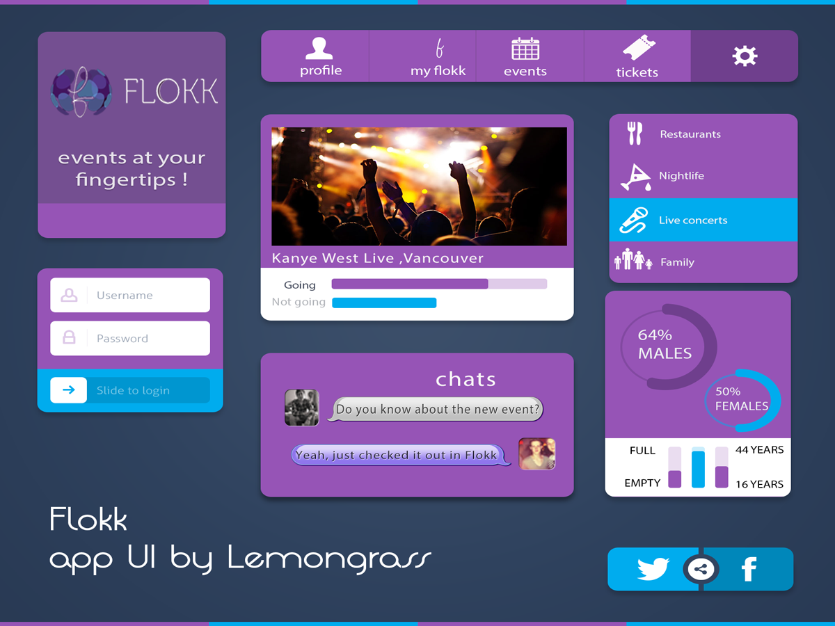 App Design by lemongrass for this project | Design #3382547