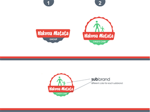 Logo Design by Forever Brands for this project | Design: #4858318