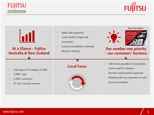PowerPoint Design by PrezGeek for Fujitsu Australia Limited | Design: #3451471