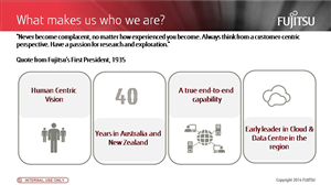 PowerPoint Design by identite.in for Fujitsu Australia Limited | Design: #3452114