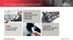 PowerPoint Design by identite.in for Fujitsu Australia Limited | Design: #3452139