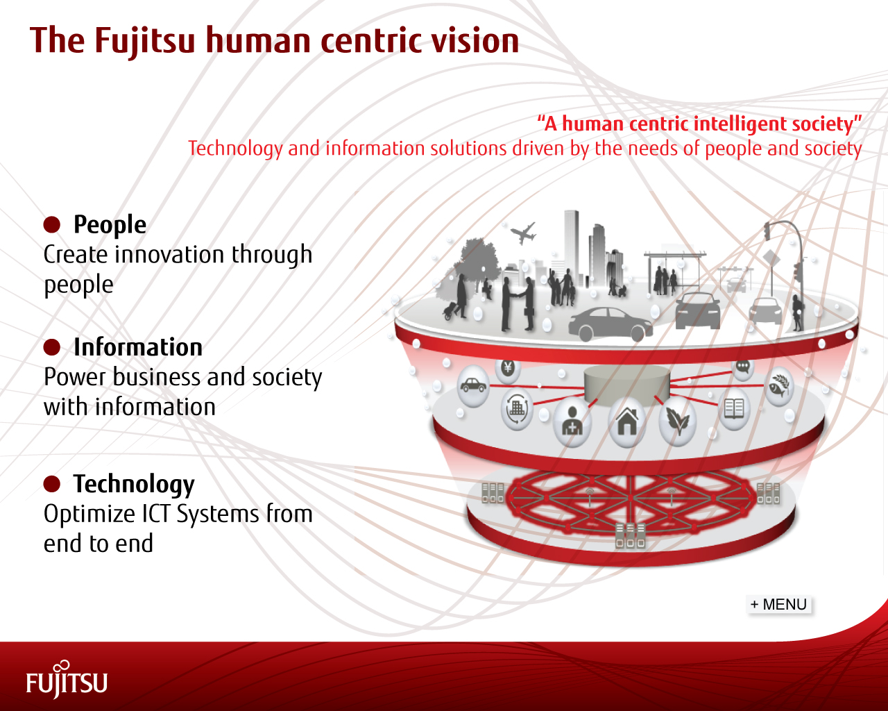 PowerPoint Design by HLGCreativeTeam for Fujitsu Australia Limited | Design #3452001
