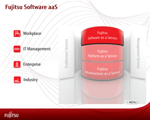 PowerPoint Design by HLGCreativeTeam for Fujitsu Australia Limited | Design: #3452004