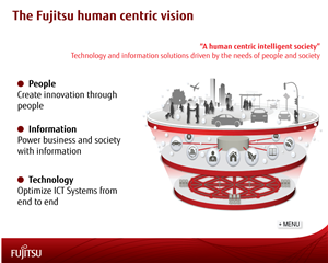 PowerPoint Design by HLGCreativeTeam for Fujitsu Australia Limited | Design: #3458642