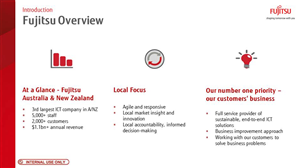 PowerPoint Design by sgarchdesign for Fujitsu Australia Limited | Design: #3454033