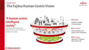 PowerPoint Design by sgarchdesign for Fujitsu Australia Limited | Design: #3454035