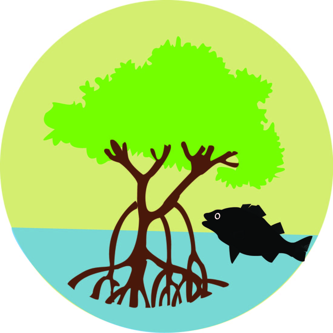 Logo Design by Gaurangpatel for Everglades guide Service | Design #3452922