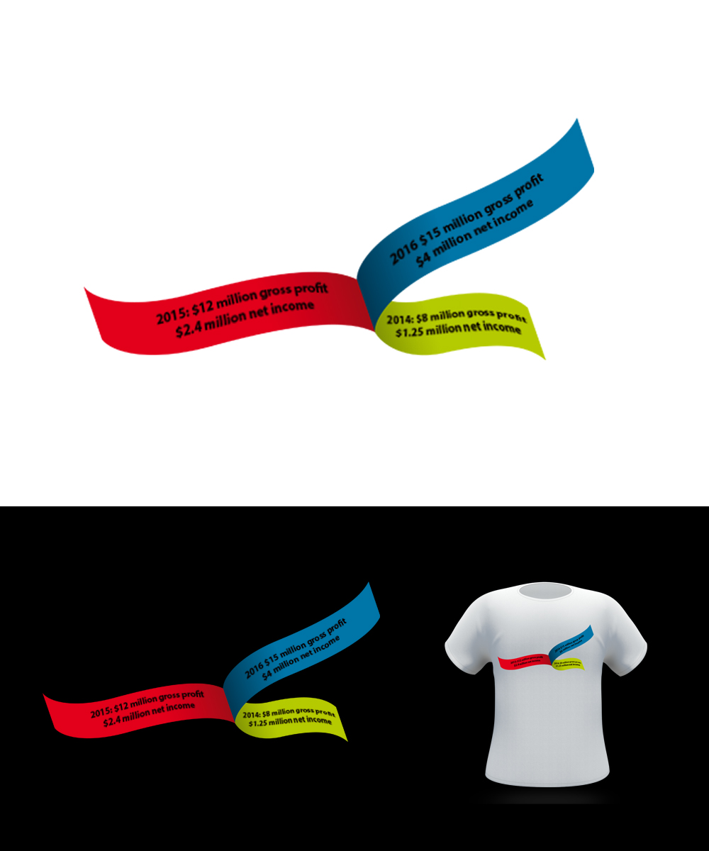 Grafik-Design von lpgiraud für dieses Projekt | Design #3407759