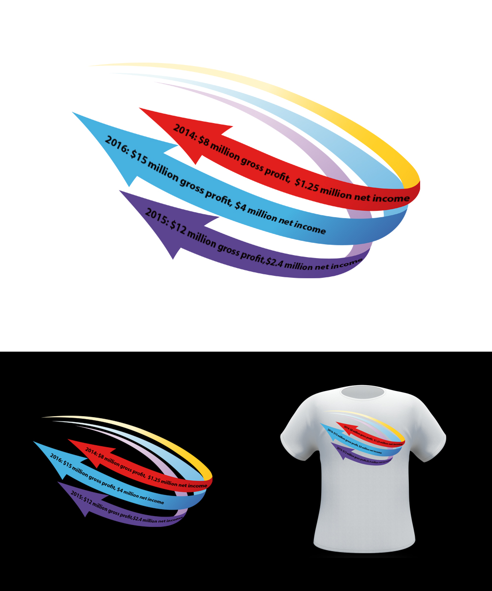 Diseño Gráfico por lpgiraud para este proyecto | Diseño #3407828