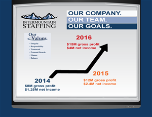 Graphic Design by TedAtkinson for this project | Design: #3397694
