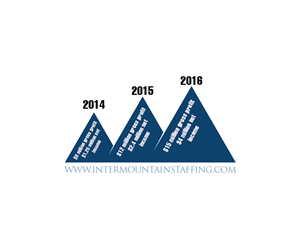 Graphic Design by TechWise for this project | Design: #3412372