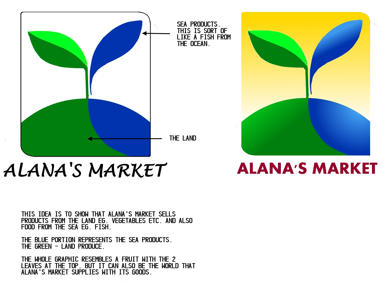 Logo Design by Portr8t for Alana's Market Inc | Design #3513151