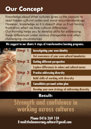 Flyer Design by HAMDIYA for this project | Design: #3422188
