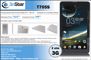 Advertisement Design by Naveen Gupta