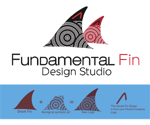 Logo Design by baylishka for this project | Design: #3468818