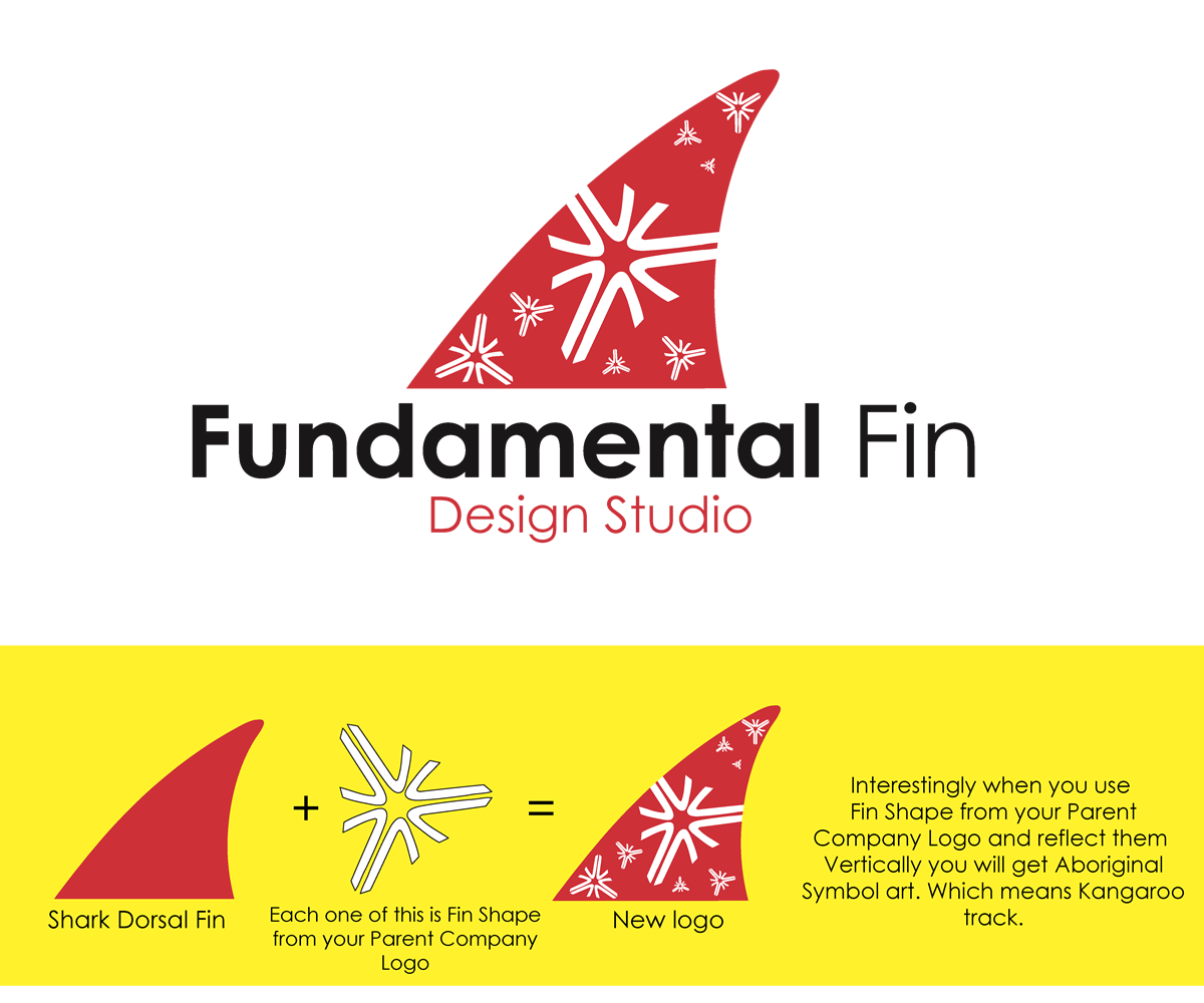 Logo Design by baylishka for this project | Design #3473434