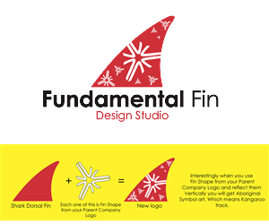 Logo Design by baylishka for this project | Design: #3473434