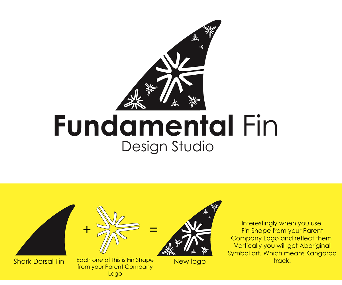 Logo Design by baylishka for this project | Design #3473437