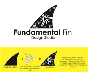 Logo Design by baylishka for this project | Design: #3473437