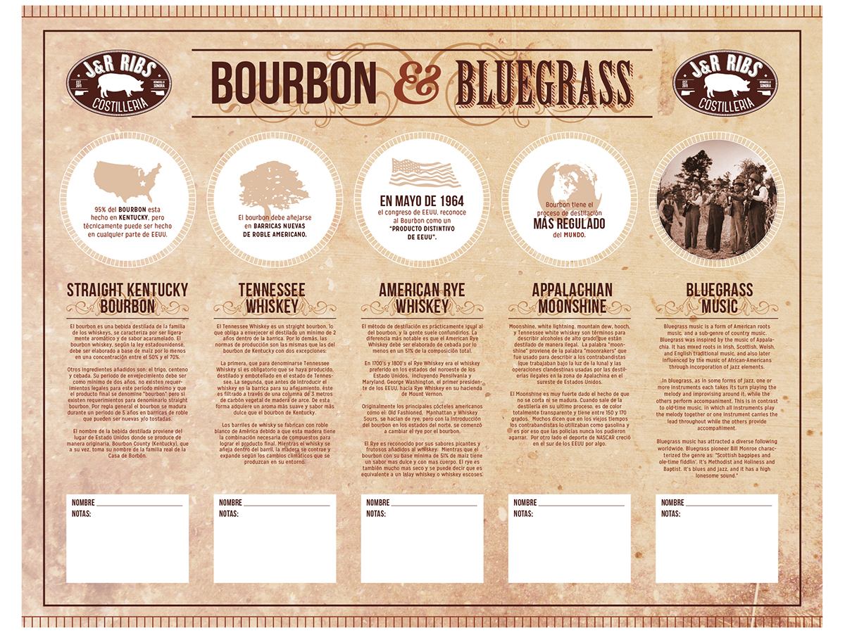 Flyer Design by Toblindfoldher Graphic Design for this project | Design #3406180