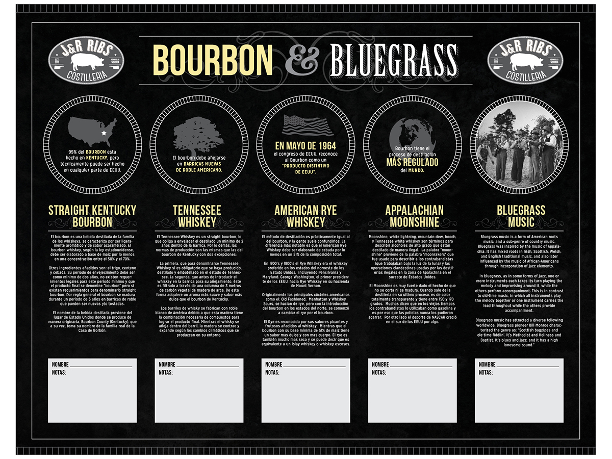 Flyer Design by Toblindfoldher Graphic Design for this project | Design: #3414388