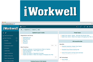 Logo Design by YasseralwanOIHS for iWorkwell, Inc. | Design: #4033780