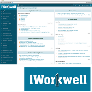 Logo Design by YasseralwanOIHS for iWorkwell, Inc. | Design: #4125573