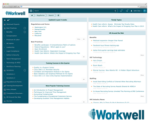 Logo Design by MOH Studio for iWorkwell, Inc. | Design: #4045373