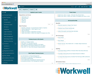 Logo Design by MOH Studio for iWorkwell, Inc. | Design: #4395496