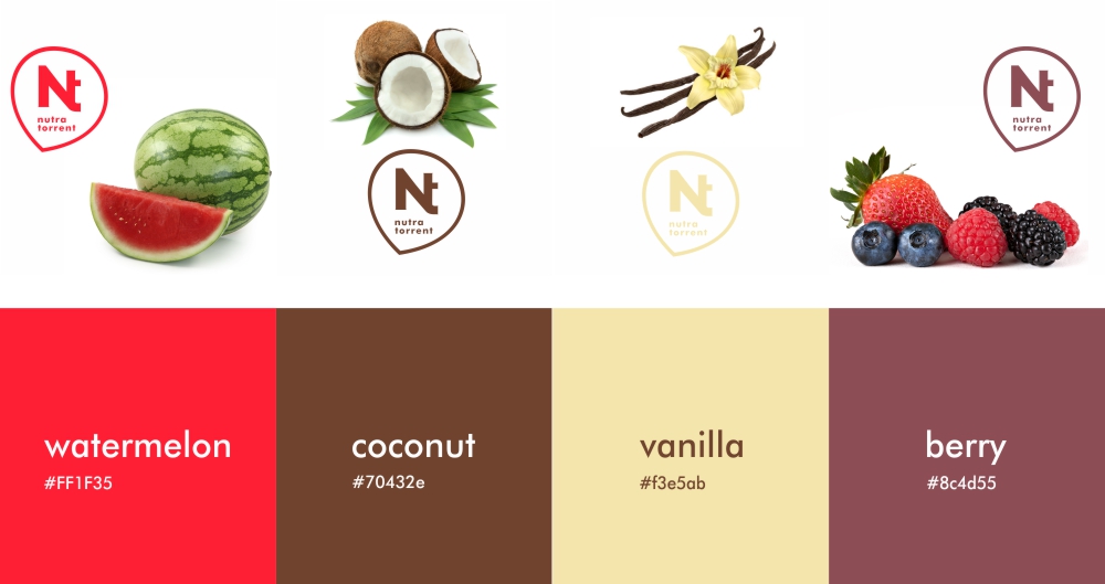 Logo Design by sorana for skyler sirling | Design #3467214