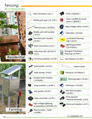 Catalogue Design by Parul for this project | Design: #3537041