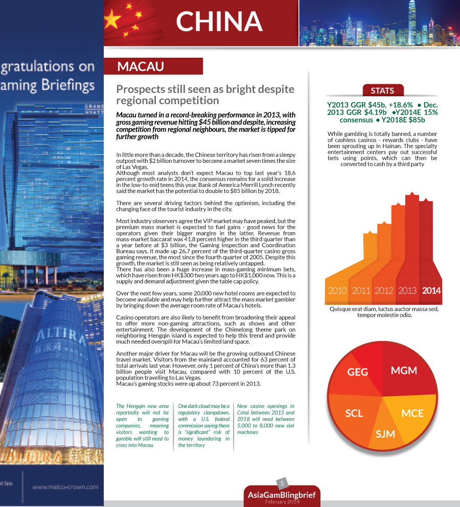 Magazine Design by JCR for SR-Design | Design #3558639