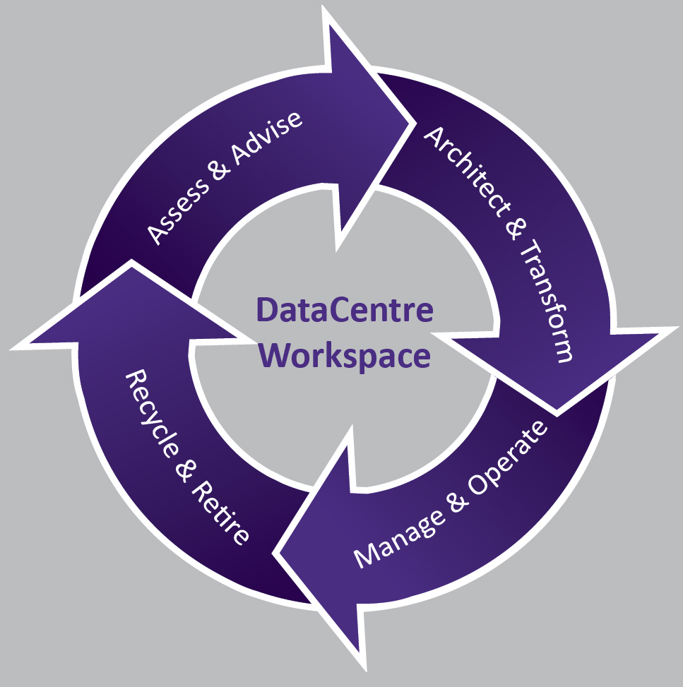 Graphic Design by Anna  for Bell Microsystems Ltd | Design #3435805