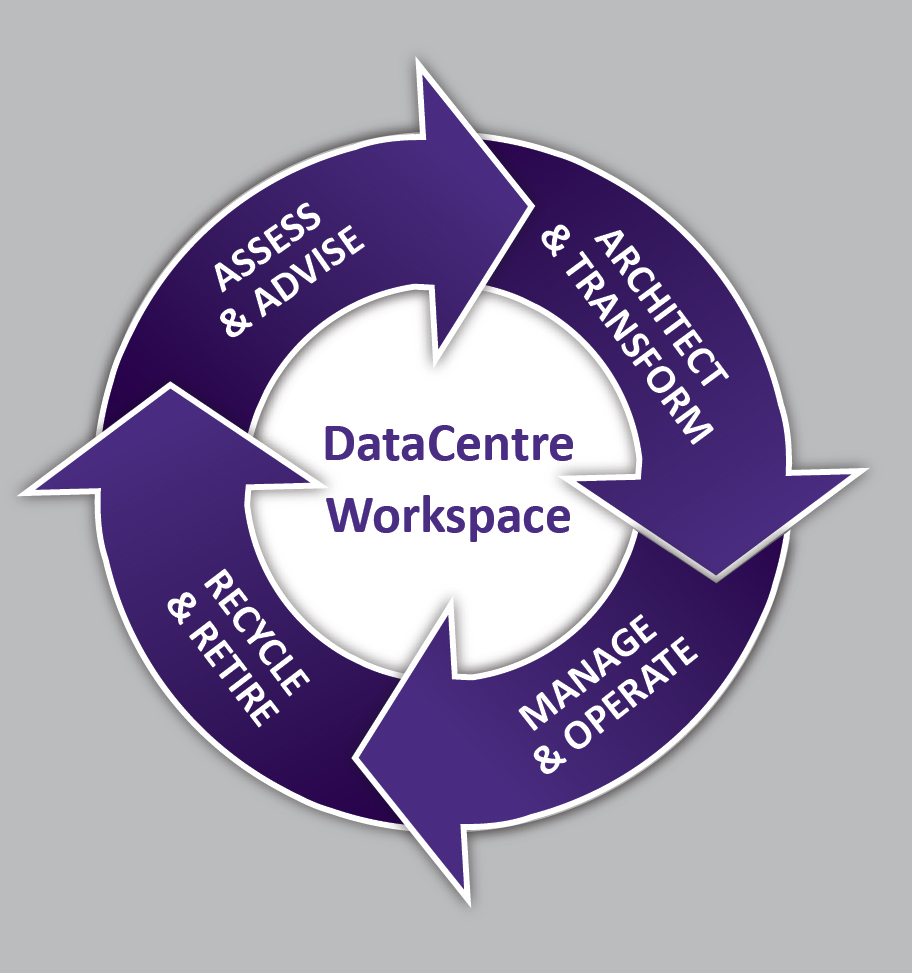 Graphic Design by Anna  for Bell Microsystems Ltd | Design #3436014