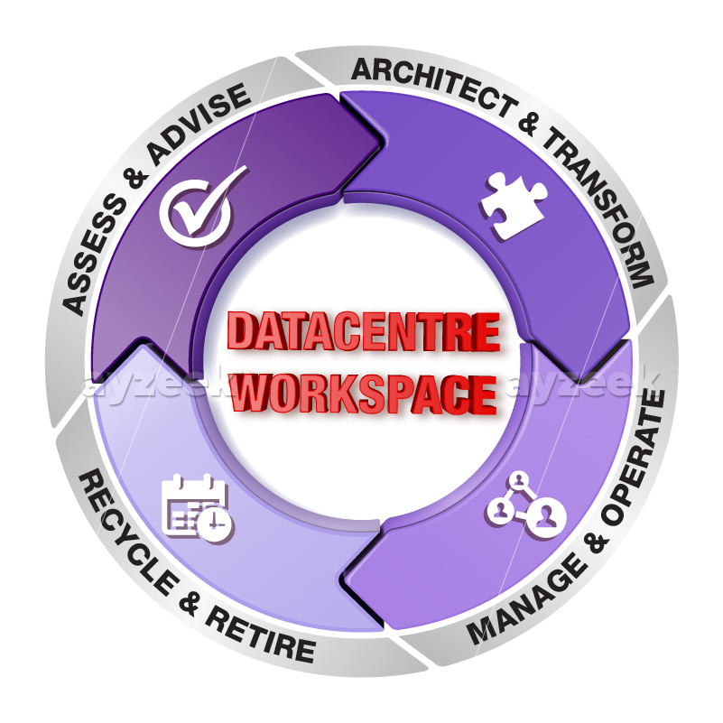 Graphic Design by Ayzeek for Bell Microsystems Ltd | Design #3423400