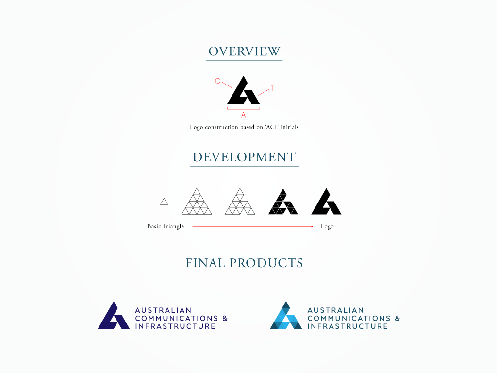 Diseño de Logo por manyaldesign para este proyecto | Diseño #843069