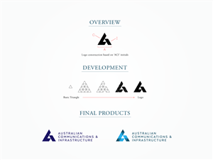 Design de Logo par manyaldesign pour ce projet | Design : #843069