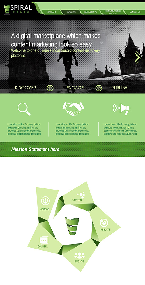 Design Wordpress par Anuja Kanani pour Spiral Content Solutions Pvt Ltd | Design #3445018