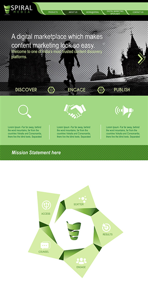Wordpress Design by Anuja Kanani for Spiral Content Solutions Pvt Ltd | Design: #3445018