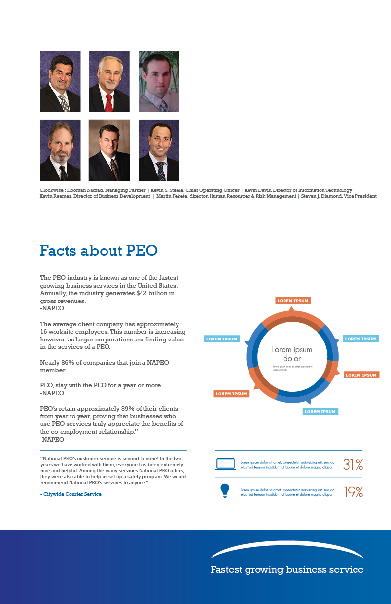 Brochure Design by meena.bor for Graffx Design | Design #3430049